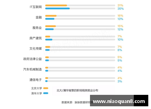 bat365在线平台官方网站登录入口场均29分6助，进季后赛成奢望！你和詹姆斯、杜兰特还有很大距离 - 副本