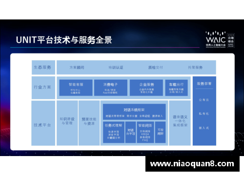 bat365在线平台官方网站登录入口曼联2018年核心阵容及其演变 - 副本