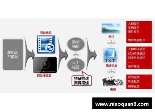 bat365在线平台官方网站登录入口足球直播间独家揭秘球星新签约背后的精彩故事与未来展望 - 副本