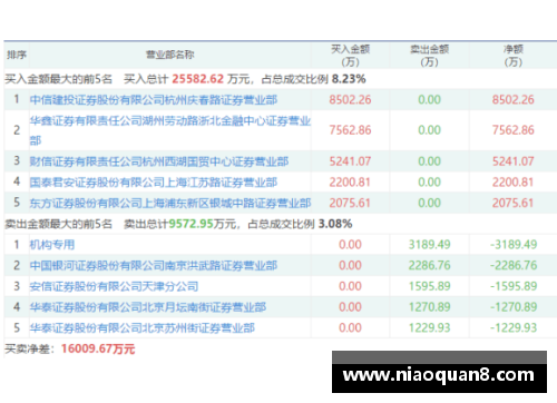 bat365在线平台官方网站登录入口热火交易传闻满天飞，球迷担忧未来 - 副本