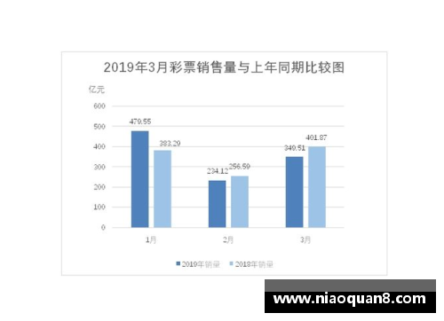 bat365在线平台官方网站登录入口莱比锡客场失利，积分榜下滑难掩困境